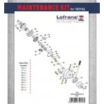 Lofrans Windlass Maintenance Kit for Royal